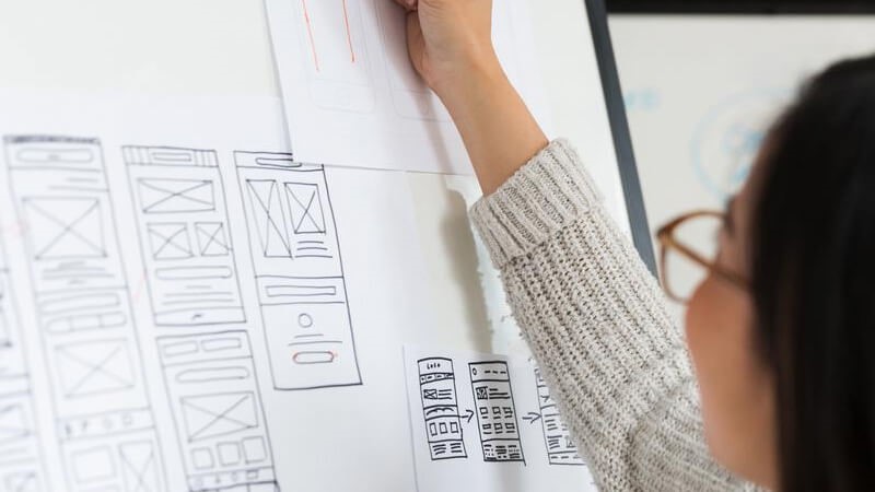  Creative Thinking Articles